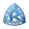 Ruch Chorzów